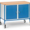 Verrijdbare werktafel 5868